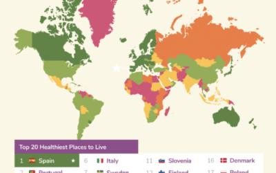 Spanje is het gezondste land ter wereld